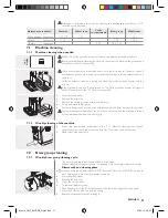 Предварительный просмотр 15 страницы Saeco Incanto HD8911 Instruction Manual