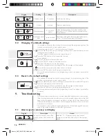 Предварительный просмотр 20 страницы Saeco Incanto HD8911 Instruction Manual