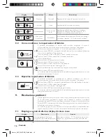 Предварительный просмотр 46 страницы Saeco Incanto HD8911 Instruction Manual