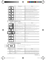 Предварительный просмотр 47 страницы Saeco Incanto HD8911 Instruction Manual