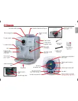 Preview for 5 page of Saeco Incanto Rondo Plus Operating Instructions Manual