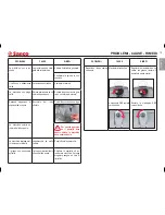 Preview for 15 page of Saeco Incanto Rondo Plus Operating Instructions Manual