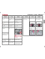 Preview for 29 page of Saeco Incanto Rondo Plus Operating Instructions Manual