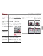 Preview for 57 page of Saeco Incanto Rondo Plus Operating Instructions Manual