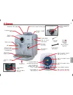 Preview for 75 page of Saeco Incanto Rondo Plus Operating Instructions Manual