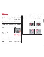 Preview for 15 page of Saeco Incanto Rondo SUP021YO Operating Instructions Manual