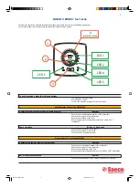 Предварительный просмотр 5 страницы Saeco Incanto Rondo Service Manual