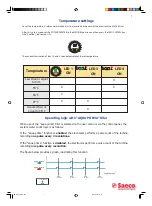 Предварительный просмотр 7 страницы Saeco Incanto Rondo Service Manual