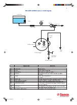 Предварительный просмотр 8 страницы Saeco Incanto Rondo Service Manual