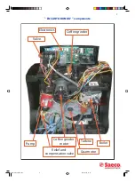 Предварительный просмотр 9 страницы Saeco Incanto Rondo Service Manual