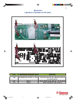 Предварительный просмотр 30 страницы Saeco Incanto Rondo Service Manual