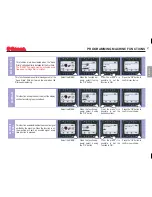 Preview for 15 page of Saeco Incanto Sirius S-Class Operating Instructions Manual