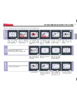 Предварительный просмотр 13 страницы Saeco INCANTO SIRIUS SUP021YADR Operating Instructions Manual