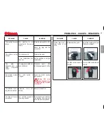 Предварительный просмотр 23 страницы Saeco INCANTO SIRIUS SUP021YADR Operating Instructions Manual