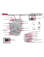 Preview for 5 page of Saeco INCANTO SUP021R Operating Instructions Manual