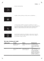 Предварительный просмотр 43 страницы Saeco Intelia Deluxe User Manual