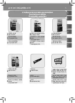 Preview for 73 page of Saeco Intelia Evo HD8884 Instructions Manual