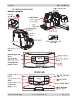 Предварительный просмотр 6 страницы Saeco Intelia Service Manual