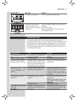 Предварительный просмотр 37 страницы Saeco Intuita HD8750 User Manual