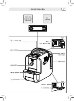 Предварительный просмотр 3 страницы Saeco Lavazza A Modo Mio Simpla Operating Instructions Manual