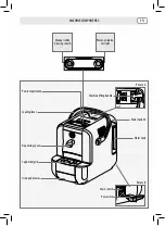 Предварительный просмотр 9 страницы Saeco Lavazza A Modo Mio Simpla Operating Instructions Manual