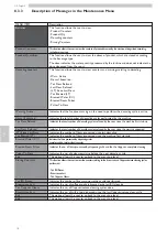 Предварительный просмотр 38 страницы Saeco Lavazza Omnia 120V Operation And Maintenance