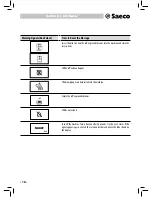 Предварительный просмотр 18 страницы Saeco Lirika SUP041 Operating Instructions Manual