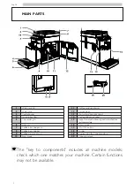 Предварительный просмотр 2 страницы Saeco Lirika SUP041EU Instructions Manual