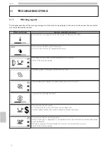 Предварительный просмотр 74 страницы Saeco Lirika SUP041EU Instructions Manual