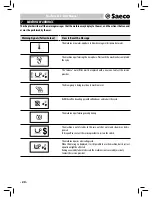 Preview for 20 page of Saeco Lirika Operating Instructions Manual