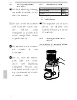 Предварительный просмотр 28 страницы Saeco M-50 Operation And Maintenance
