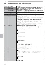 Preview for 38 page of Saeco MAGIC M2 Operation And Maintenance Manual