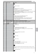 Preview for 39 page of Saeco MAGIC M2 Operation And Maintenance Manual