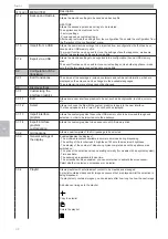 Preview for 42 page of Saeco MAGIC M2 Operation And Maintenance Manual