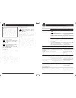 Preview for 11 page of Saeco MAGIC SUP 012 User'S And Maintenance Booklet