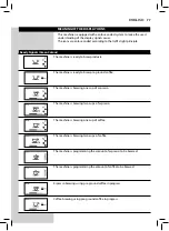 Предварительный просмотр 79 страницы Saeco Minuto HD8867/11 Operating Instructions Manual