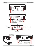 Preview for 7 page of Saeco Minuto Service Manual