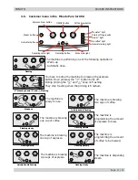 Preview for 27 page of Saeco Minuto Service Manual