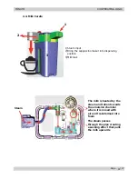 Preview for 34 page of Saeco Minuto Service Manual