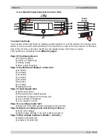 Preview for 64 page of Saeco Minuto Service Manual