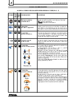 Предварительный просмотр 8 страницы Saeco MIRAGE DEU 001 Installation And Operation Manual