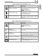 Предварительный просмотр 9 страницы Saeco MIRAGE DEU 001 Installation And Operation Manual