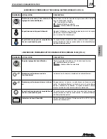 Предварительный просмотр 39 страницы Saeco MIRAGE DEU 001 Installation And Operation Manual