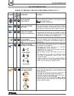 Предварительный просмотр 58 страницы Saeco MIRAGE DEU 001 Installation And Operation Manual