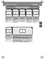 Предварительный просмотр 75 страницы Saeco Moltio HD8766 Quick Instruction Manual