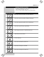 Предварительный просмотр 75 страницы Saeco Moltio User Manual