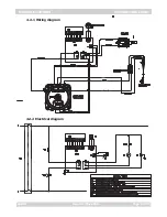 Preview for 15 page of Saeco Nina Bar Manual