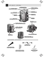 Предварительный просмотр 9 страницы Saeco Odea Go SUP031O Operating And Maintenance Manual