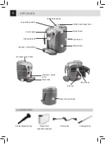 Предварительный просмотр 6 страницы Saeco Odea Go Operating And Maintenance Manual