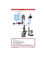 Предварительный просмотр 28 страницы Saeco ODEA Service Manual